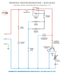 50 Refrigerator Wiring Diagram Pdf To9g In 2020 Electrical Circuit Diagram Circuit Diagram Electrical Wiring Diagram