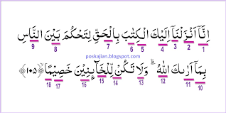 We did not find results for: Tajwid An Nisa Ayat 59