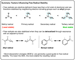 Are Isobutyl Bromide And Sec Butyl Bromide Considered Chain Isomerism? -  Quora