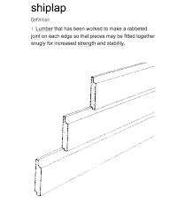 With these prefinished panels the look of custom millwork is achieved in any home or commercial environment. Farmhouse Built Ins And The Difference Between Shiplap And Tongue And Groove Planks The Lettered Cottage