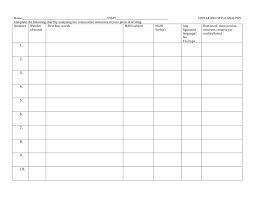 11 Comp Syntax Analysis Chart