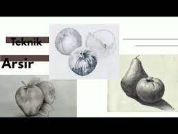  objek yang harus digambar selain menggambar objek gambar yaitu: Konsep Dan Prosedur Menggambar Model Youtube