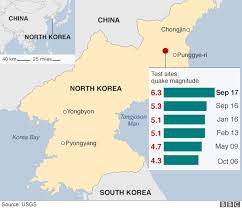 North korea conducted another nuclear test on sunday, claiming it had detonated a hydrogen device that it could fit on a missile capable of reaching the united states mainland. North Korea Nuclear Test Hydrogen Bomb Missile Ready Bbc News