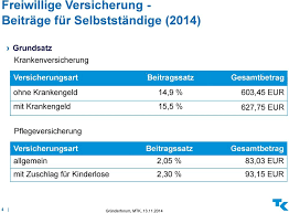 Für freiwillig versicherte besteht keine pflichtmitgliedschaft in einer gesetzlichen krankenkasse. Freiwillige Krankenversicherung Pdf Free Download