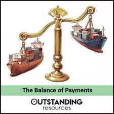 Pin On Economics Resources