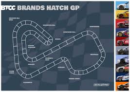 4 (28.6%) race winner avg. Scx 5171 Brands Hatch Gp