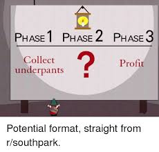 You have to hold off an enemy while you collect data. Phase1 Phase 2 Phase Collect Underpants Profit Southpark Meme On Me Me