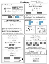 5th Grade Staar Common Core Math Study Guide Math Study