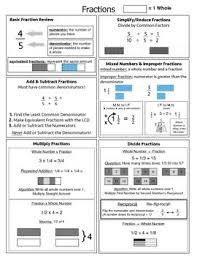 5th grade staar common core math study guide math study