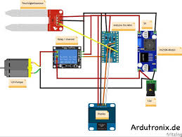Automatische Bewasserung Selber Bauen Anleitung Ardutronix Selber Bauen Anleitung Bewasserung Wassertank Garten