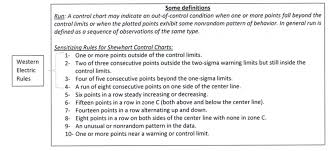 Solved Western Electric Rules Some Definitions Run A Con