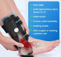 Velpeau Ankle Brace - Stirrup Ankle Splint - Adjustable Rigid Stabilizer  for Sprains, Tendonitis, Post-Op Cast Support and Injury Protection for  Women ...