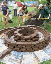 Spiral Herb Gardens Garten Gartenprojekte Diy Garten