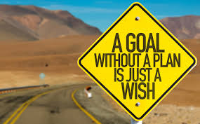 Image result for pictures on goal setting