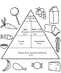 Posted in foods coloring pages. Preschool Food Coloring Pages