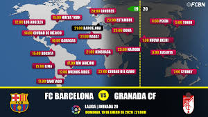 See more of fc barcelona vs granada live 2020 on facebook. Fc Barcelona Vs Granada In Tv When And Where See The Match