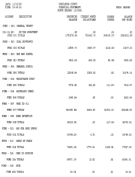 AT A REGULAR MEETING OF THE COUNTY COMMISSION HELD FOR PENDLETON COUNTY,  WEST VIRGINIA, AT THE COURTHOUSE THEREOF, ON TUES