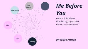 She knows how many footsteps there are between the. Me Before You By Shira Grosman On Prezi Next