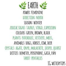 The Element Of Earth A Quick Overlook Of The Earth Element And Correspondences A Great Reference Witch Books Book Of Shadows Eclectic Witch