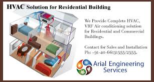 They provide heating and cooling to individual rooms, making them ideal solutions for small offices, shops, cafés and server rooms. I Pinimg Com Originals 6a 4a 4c 6a4a4c0138d33f8