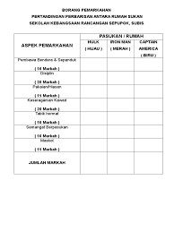 Oct 21, 2013 · borang hiasan rumah sukan borang pertandingan perbarisan rumah sukan. Borang Hakim Perbarisan