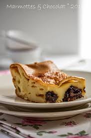 Pin On My Desserts