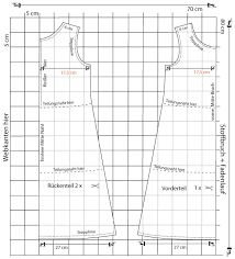 Hier finden sie auf einen blick schnittmuster in aktuellen modetrends, jetzt anse… kaufen sie sich einen schönen stoff und ein schickes schnittmuster und los geht es. Kinderkleid Schnittmuster Selbst Gezeichnet Schnell Genaht
