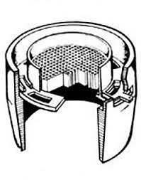 Retrofit A Wood Stove Catalytic Converter Diy Mother Earth News Wood Stove Stove Wood Burner