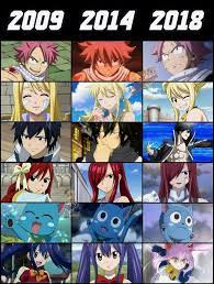 Calendar and homepage with your shows only. Why Does Happy Get Less Happy As The Years Pass This Is A Problem Follow Our Pinterest For More Anime Dail Fairy Tail Anime Fairy Tail Juvia Fairy Tail Meme