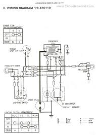 Timberwolf atv wiring diagram 28. Diagram Roketa 110 Wiring Diagram Full Version Hd Quality Wiring Diagram Firearmdiagrams Spanobar It