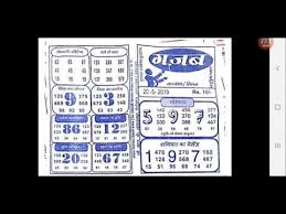 videos matching 15 04 19 gajab special chart kalyan and