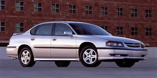 Image result for Superior Blue 2004 Impala