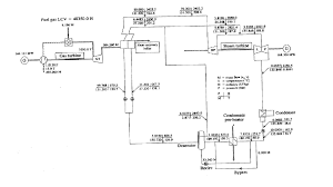 1.1 ppcl gas turbine power station. The Process Circuit Shown Is From The Killingholme Chegg Com