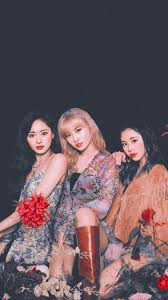 Twice Wallpaper In 2020 Wallpaper Twice Painting