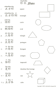 Hua Hua Fun Language Class教學三百六十度 Chinese Language Learning Chinese Lessons Chinese Phrases