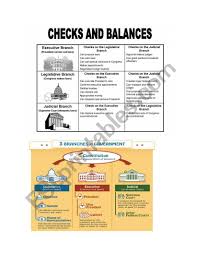 This worksheet is based on a chart found in a lesson on checks and balances that can be found at. 3 Branches Of Government Esl Worksheet By Lmangino