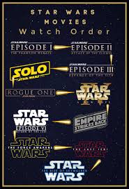 Films Marvel Movies In Order Of Release Order Release Star Wars Watch Star Wars Film Star Wars Movie Star Wars Movies Order