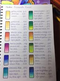 Prismacolour Blending Charts In 2019 Color Pencil Art