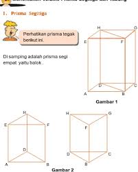 Bentuk kerangkan layangan ini menyerupai prisma segi lima dengan tiap ujung diberikan. Matematika Sd Mi Kelas 6 Bab 3