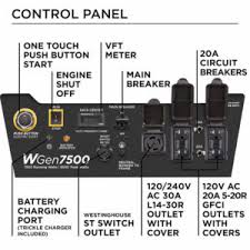 It is both carb and epa certified. Westinghouse Wgen 7500 Generator Review Power Supply Zone