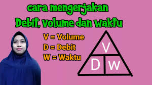 Check spelling or type a new query. Debit Volume Waktu Rumus Debit Volume Waktu Youtube