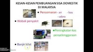 Gimana nih udah lebih paham kan sekarang materi tentang operasi suku banyak dan konsep sisa ? Konsep Dan Takrifan Sisa Domestik Cute766