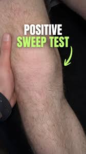 Image result for Fluid Wave Test