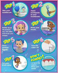 All About Braces Dental Care For Kids Dental Kids Brush Teeth Kids