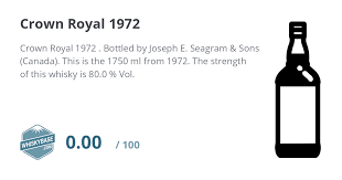 Image result for Black 1972 Crown