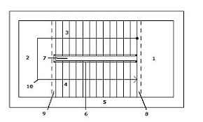 Entspricht der 1 2 gewendelte treppe platzbedarf dem qualitätslevel, die sie als kunde in dieser preisklasse haben möchten? Treppe Wikipedia