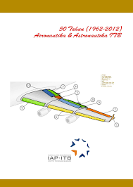 / backend dari source code ini dibangun. Buku Emas 50 Th Aeronotika Dan Astronotika Itb By Kmpn Ottolilienthal Itb Issuu