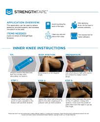 Inner Knee Kinesiology Taping Instructions Kinesiology Taping Kinesiology Shoulder Rehab Exercises
