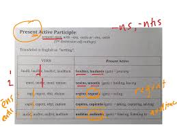 Showme Greek Participles