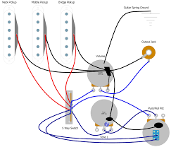Wire it to replace your strat ® middle pickup tone control, and smoothly blend your neck or bridge pickup into the mix at the 1, 2, 4 and 5 switch positions. The Seven Sound Strat Modification Humbucker Soup